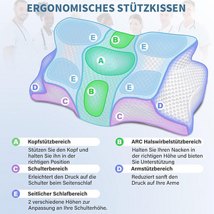 LOT! Ergonoomiline padi SAHEYER (4 foto / 7)