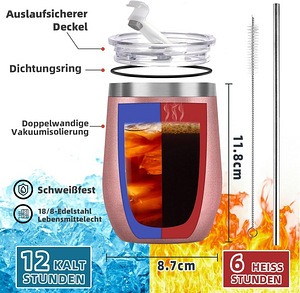 LOT! UUS Grogife Termokruus vanaemale, 350 ml (3 foto / 3)