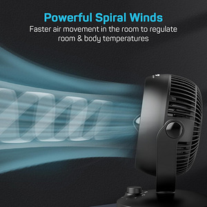 LOT! UUS Ventilaator DR.PREPARE Air Circulator (2 foto / 7)