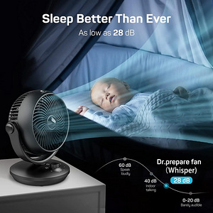 LOT! UUS Ventilaator DR.PREPARE Air Circulator (5 foto / 7)