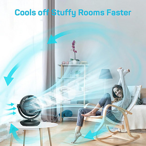 LOT! UUS Ventilaator DR.PREPARE Air Circulator (6 foto / 7)
