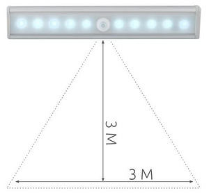 Kleepuv LED-lamp - Kleebitav LED valgusti (10 foto / 10)