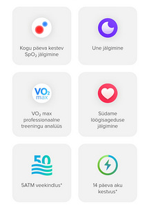 Nutikell Xiaomi Smart Band 7 (4 foto / 5)