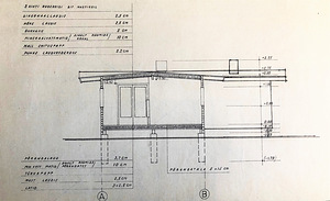 Palkmaja 46m". Pruss 75x120 mm (10 foto / 10)