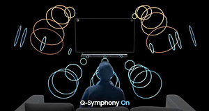 Premium Soundbar Samsung HW-Q900A 7.1.2 Dolby Atmos (6 foto / 6)