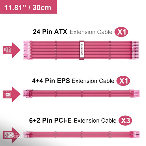 PSU extension cables / toiteploki juhtmete pikendused (foto #9)