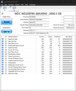 WD Red NAS 2TB SATA (4 foto / 4)