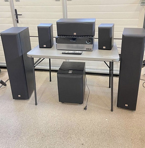 Система домашнего кинотеатра. Ресивер Harman/Kardon и ресиве (2 фото из 7)