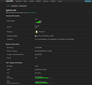 ZTE MF289F LTE 4G ruuter, OpenWrt (5 foto / 6)