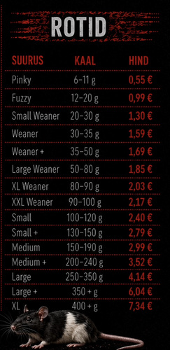 Külmutatud hiired ja rotid
