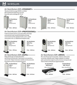 Õhupuhastaja/Pециркулятор (4 фото из 4)