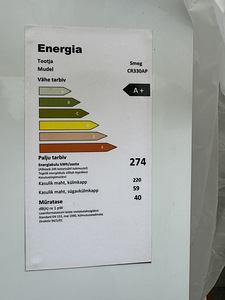 Külmik, integreeritav SMEG CR330AP (8 foto / 8)