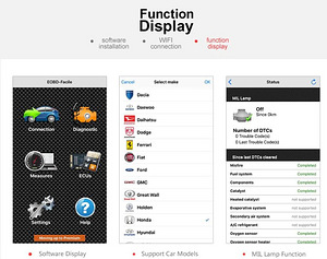 OBD2 WiFi v.1.5 autodiagnostika adapter IOS iPhone, Android (4 foto / 7)