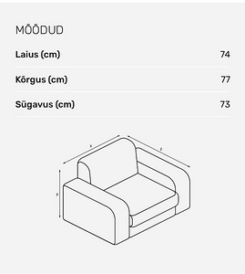 Кресла, новые, 2шт. (3 фото из 4)