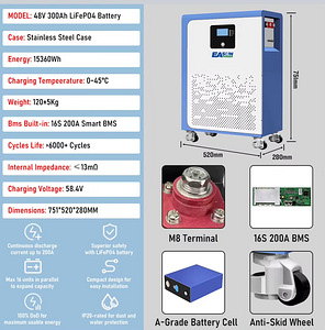 АККУМУЛЯТОР 48В 100-200-300Ач 5-15кВт LiFePO4 BMS (4 фото из 10)