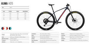 Orbea Alma H20 (8 foto / 9)