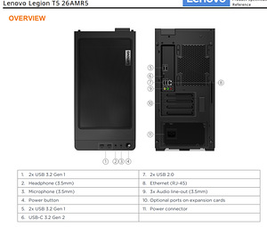 AMD Ryzen™ 9 5900X + 32 GB RAM + RTX 3090 24GB (1 foto / 1)
