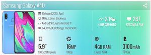 Mobiiltelefon Samsung Galaxy A40 (4 foto / 4)