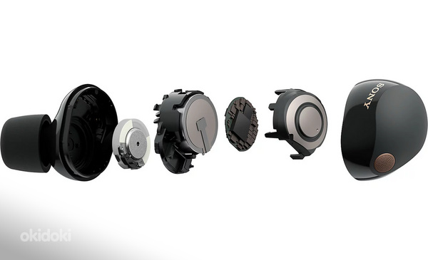 Наушники с шумоподавлением Sony WF-1000XM5, черный/серебрист (фото #7)