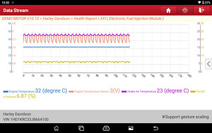 Mootorrataste diagnostikaseade Launch CRP MOT IV (10 foto / 10)