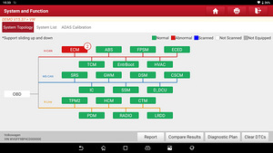TOP klassi diagnostikaseadmed LAUNCH X-431 EURO TAB III (5 foto / 10)