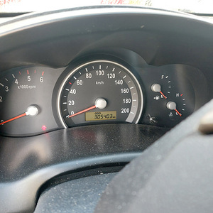 Kia Carnival 2006 (6 foto / 6)