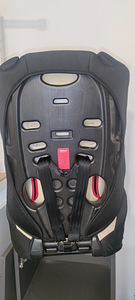 Turvatool Beticco Equinox (9-36 kg) / Turvaiste (3 foto / 7)