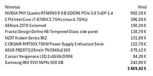 I7-8700K, Quadro RTX4000, 32Gb RAM, 500Gb NVMe (6 foto / 6)