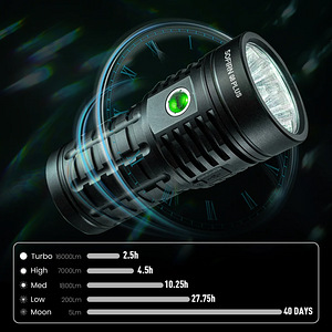 SOFIRN Q8Plus 16000 Lumens Rechargeable Flashlight !!! (4 foto / 10)