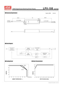 LED adapter 100W/12V (3 foto / 3)