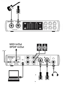 Kõrvaklapid Sennheiser HD 600, PresonusStudio68(toetatud) (5 foto / 5)