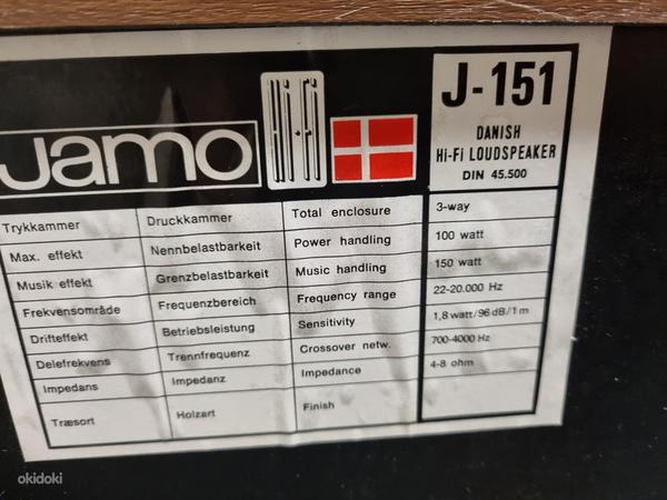 Студийный монитор Jamo J-151 (фото #3)