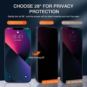 Защитное стекло Anti-Spy. iPhone 12-15 PRO MAX