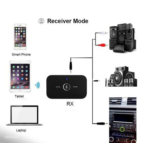Bluetooth 5.0 audio vastuvõtja/saatja 3.5mm / transmitter (foto #3)