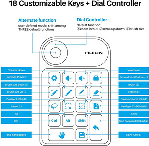 Huion MINI KeyDial KD100 juhtmevaba klaviatuur /graafikalaud (2 foto / 5)