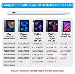 Стилус Pencil Apple для iPad (3 фото из 3)