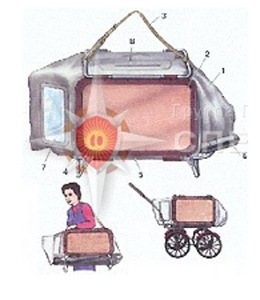 Laste kaitsekaamera KZD-4 (4 foto / 4)