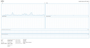 Mänguriarvuti RTX 3060 Ti / Ryzen 7 + 32" monitor. (4 foto / 6)