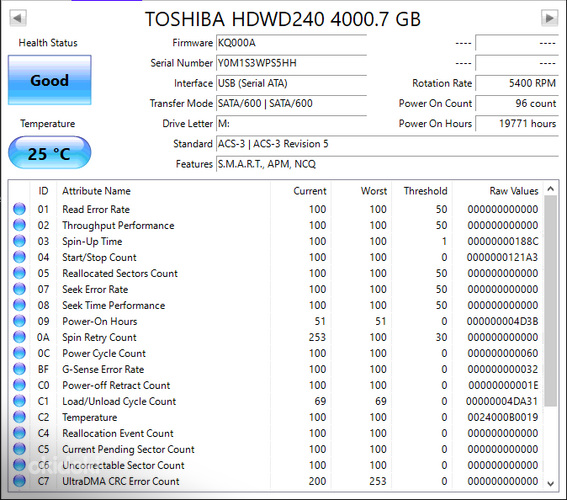 4TB 3.5' Toshiba (foto #2)