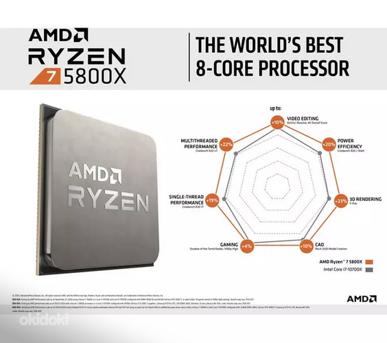 AMD Ryzen 7 5800X (8C/16T, 36MB Cache, MAX 4.7 GHz) (foto #1)