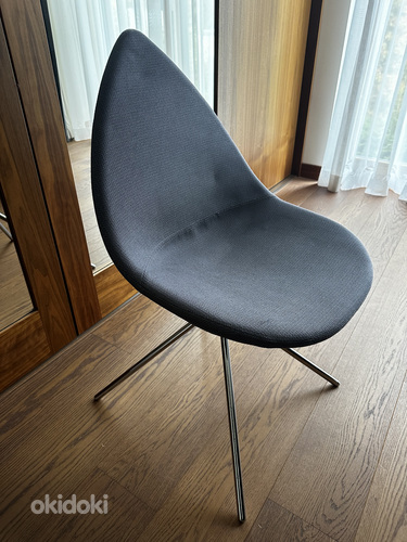 BoConcept tool