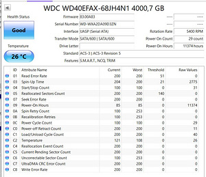 HDD 4TB WD Red (2 foto / 2)