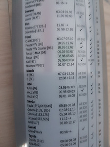 Bosch AE600 ja AE480 kojamehed (4 foto / 8)