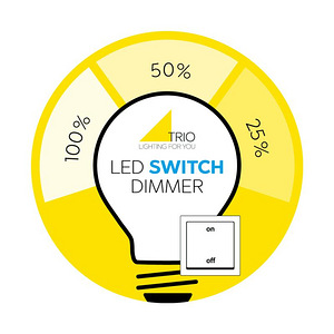 Rondo LED lae/seinaalgusti 49W · 1x 5800lm, 3000K (6 foto / 6)