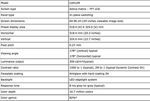 Dell U2412Mb август 2011 г. (5 фото из 6)