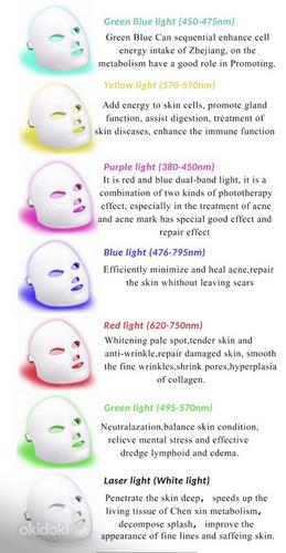 Новая,7 цветов световая светодиодная маска для лица (фото #2)