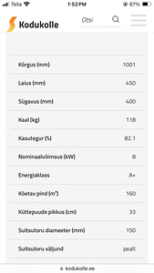 Eneergiaklaas A+ malmkamin 100x45x40 (9 foto / 10)