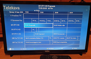 Телевизор Philips Full HD 22`` (5 фото из 7)