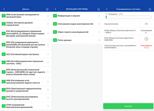 Konnwei Kdiag диагностика с пожизненной лицензией (6 фото из 7)