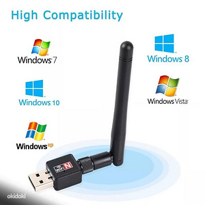 Новая USB WIFi антенна для любых ПК